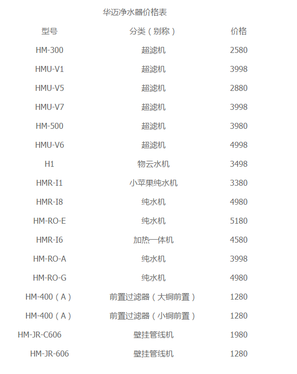 华迈净水器价格表