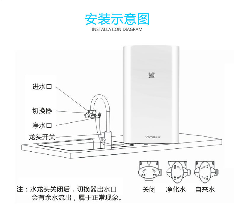 华迈HMU-V7净水器安装示意图