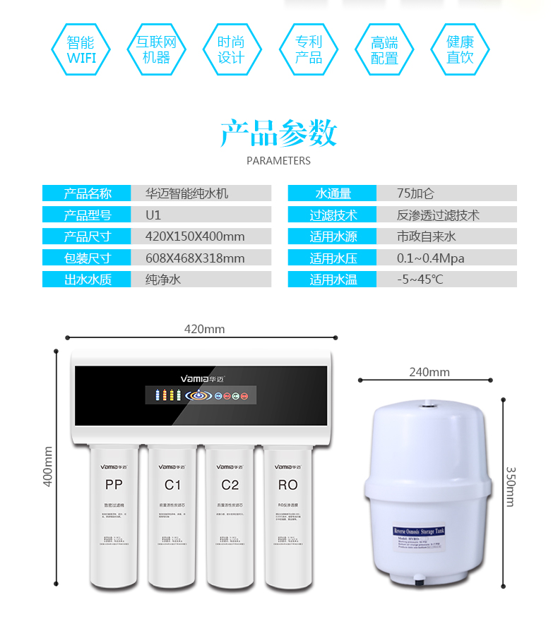 U1尺寸信息