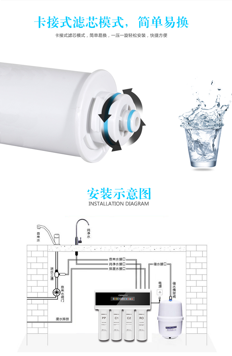 U1卡接式滤芯，安装更加方便