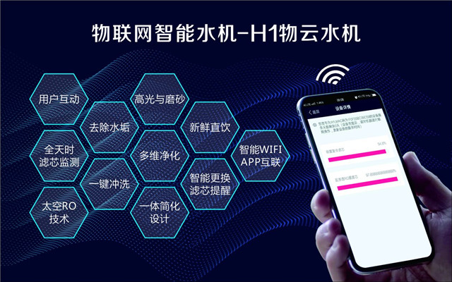 家用净水器物云水机开启智能新生活