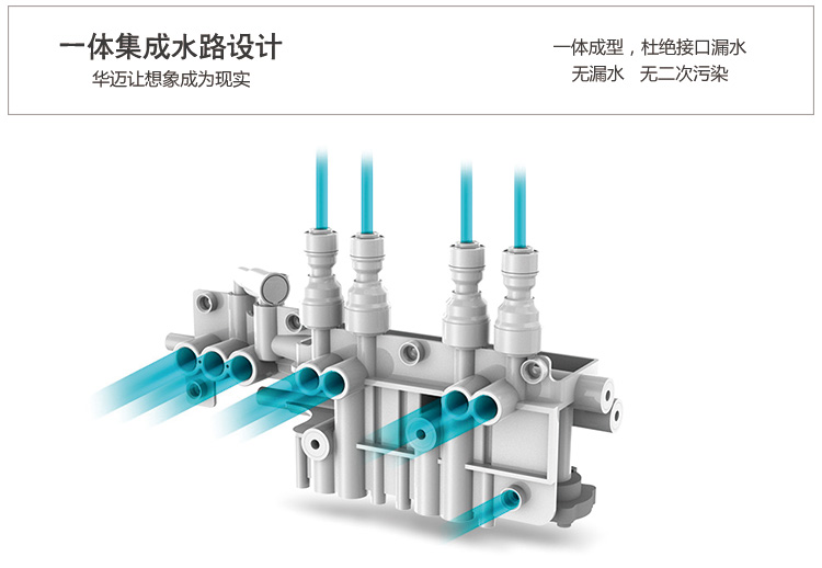 华迈U5纯水机集成水路设计