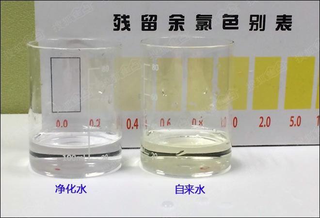 净水器对余氯（漂白粉）的祛除效果图