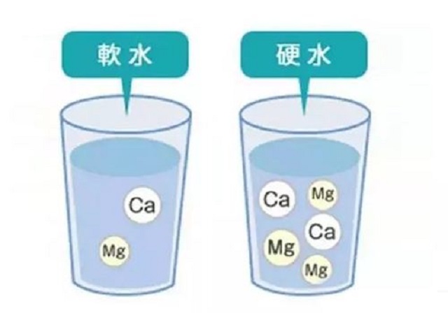 硬水和软水的区别